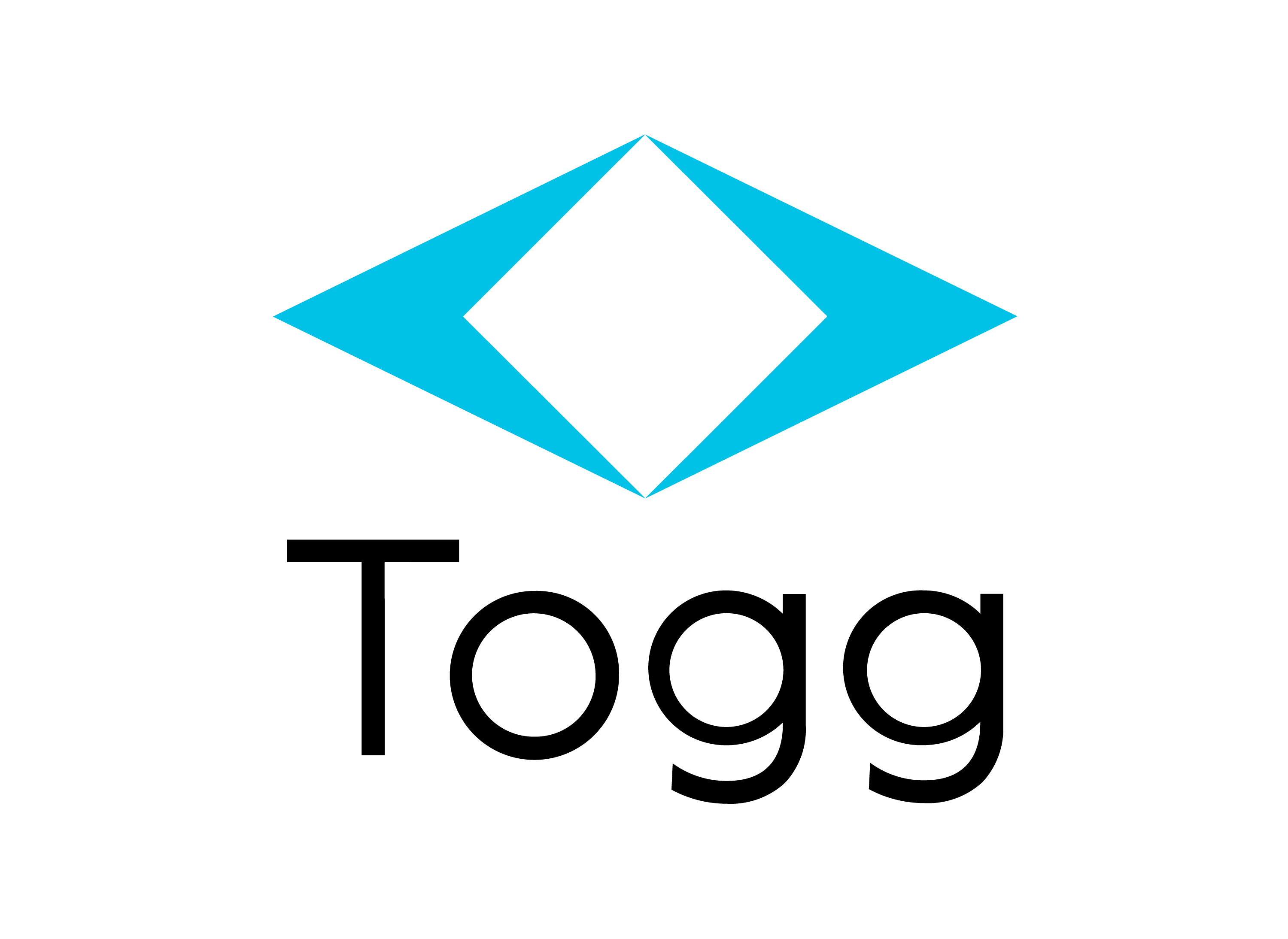 Togg logo